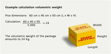 parcel volume calculator.